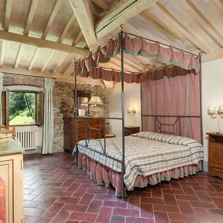 Bed & Breakfast Di Alberi