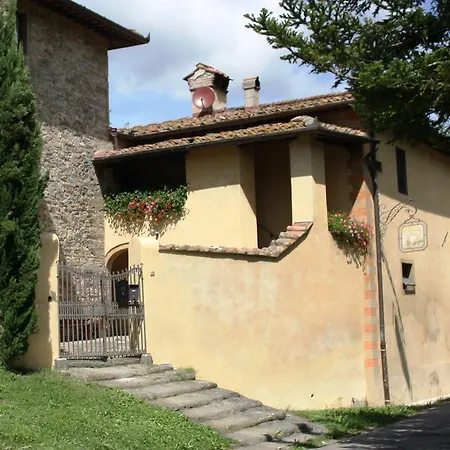 Panzió Di Alberi Borgo San Lorenzo